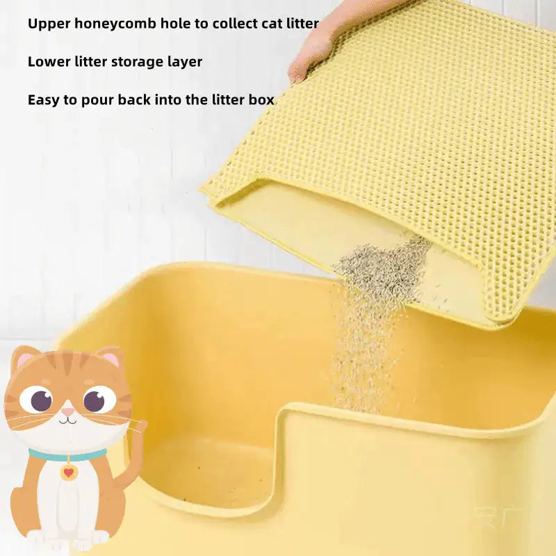 Petllet™ Pet Litter Mat